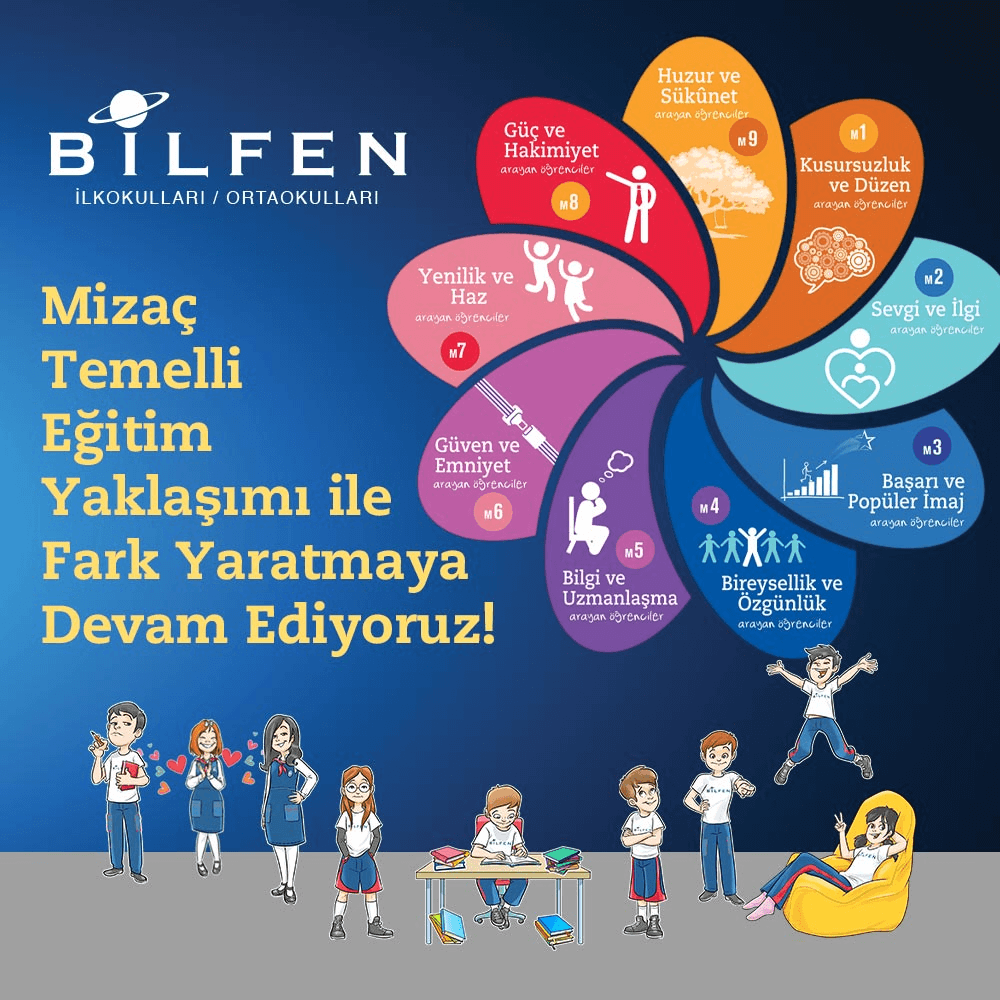 Dokuz Tip Mizaç Modeli (DTMM)